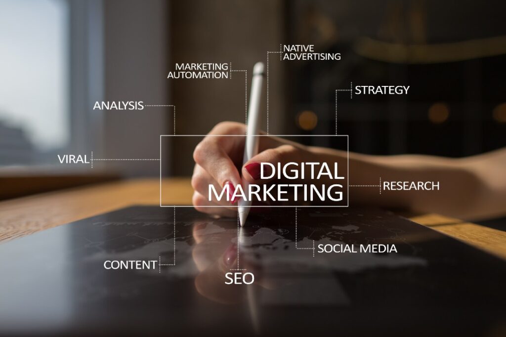 strategies for digital-marketing